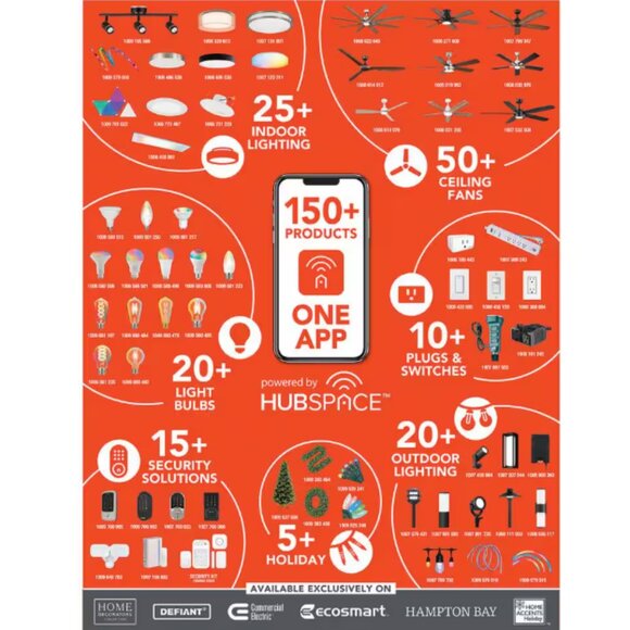 NIB HUBSPACE Smart 15 Amp 120-Volt Tamper Resistant White Duplex Outlet - Picture 2 of 8